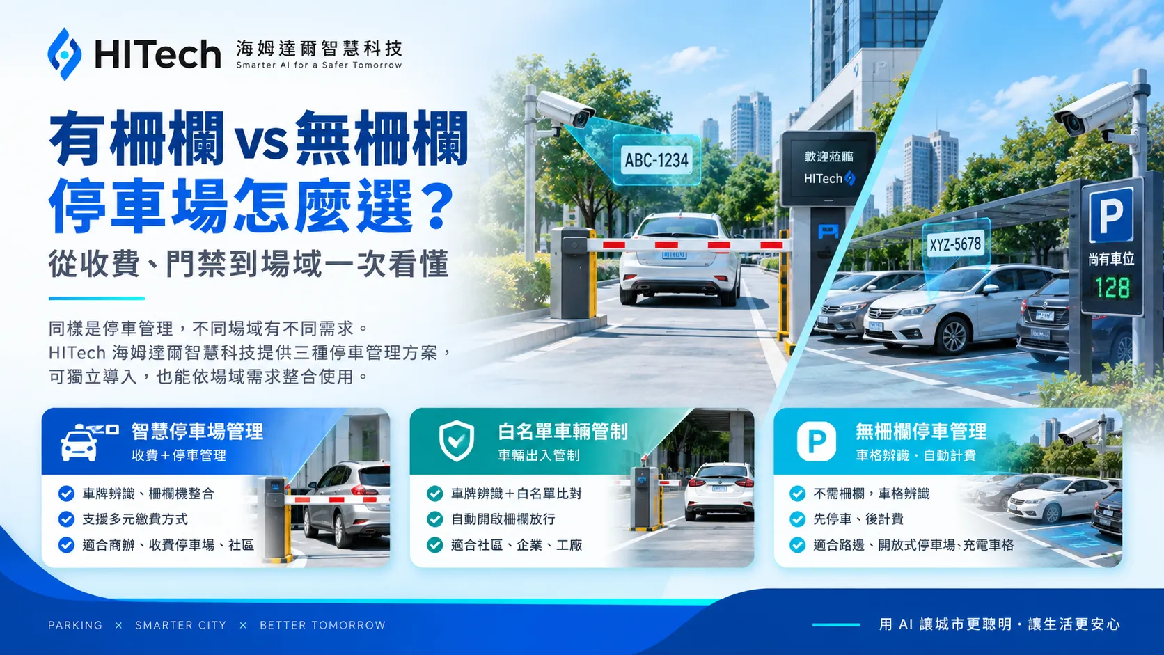 ゲート式と無ゲート式、駐車場管理システムの選び方