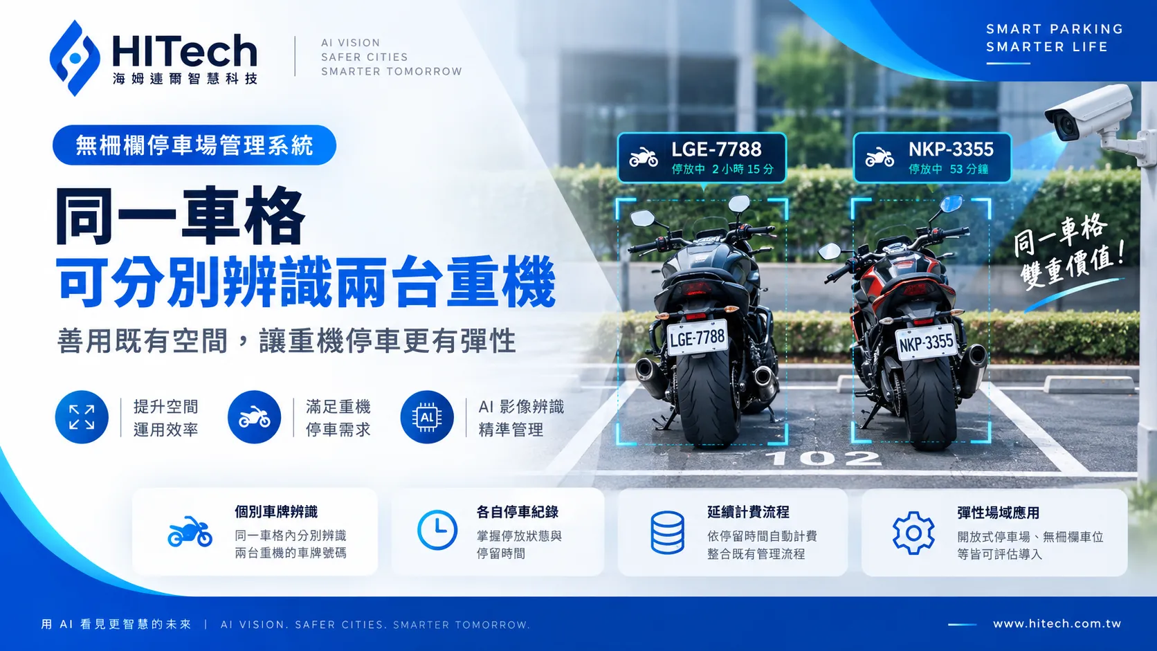 ゲートレス駐車場管理システム：同一区画で大型自動二輪車2台を個別に認識